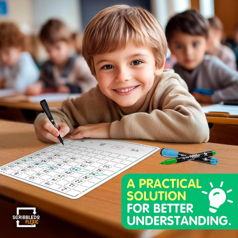 SCRIBBLEDO Dry Erase Number Chart for Students, 9”x12” Small White Board Dry Erase Sheets for Classroom Supplies