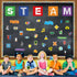 STEAM Bulletin Board Decorations – STAEM Science Bulletin Board Welcome Cutouts for Classroom Decor
