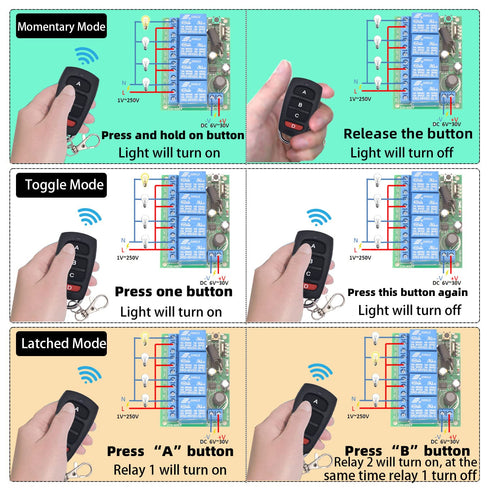 DieseRC DC 12V 24V 4CH Wireless Remote Control Switch, 10A 4-Channels 433Mhz Relay Receiver with 2 RF Transmitters