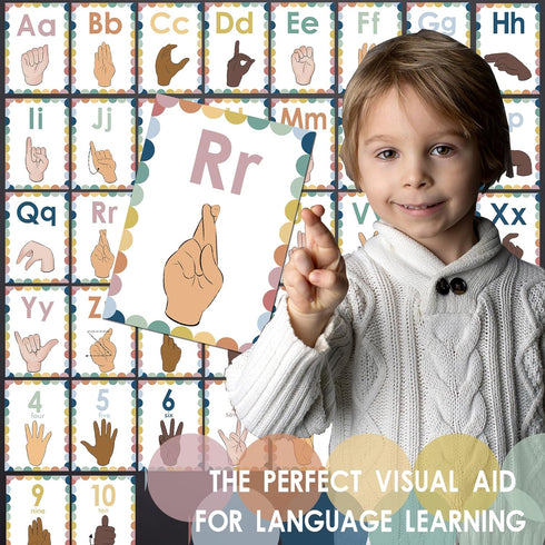 YIYDONG Sign Language Bulletin Board Letters, 36 ASL Alphabet Learning Cards Set for Classroom Decor