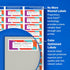Avery Matte White Shipping Labels, Sure Feed Technology, Permanent Adhesive, 3-1/3" x 4", 120 Labels (8254)