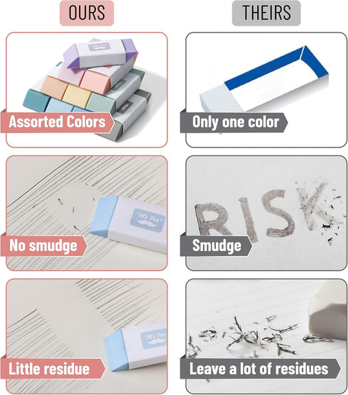 Mr. Pen 10 Pack Erasers - Morandi Colors, Large Block Erasers for School and Office