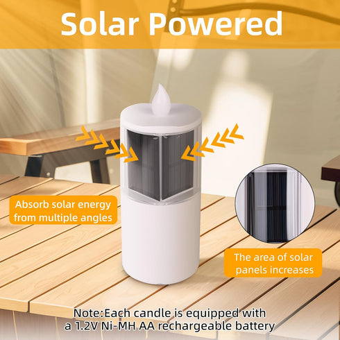 OPENDE 2.5"x6.5", Decor,Set 1 Solar Candles Outdoor Waterproof, Dusk to Dawn, Solar Powered Flameless Candles