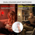 670nm Dimmable 0.5W(2 Pack) Klarlight Red LED Night Light for Sleep, Warm White Nightlight for Kid, Dusk to Dawn