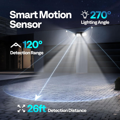 256 2500LM 3 IP65 270 2 Pack VIVOHOME Solar Flood Lights Outdoor, LED Motion Sensor Lights, Adjustable Heads Security