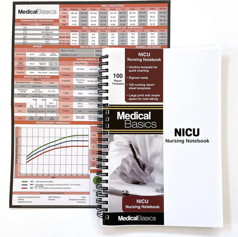 Medical Basics NICU Nurse Report Sheet Notebook - Brain Sheet Template for Nurses and CNAs