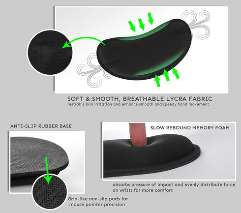 iFine Upgrade Enlarged Memory Foam Set Keyboard Ergonomic Mouse Wrist Rest Pad and Gel Cushion Support for Computer,
