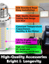 1.57x4.92 inch E26 150W Bulbs, Non-Dimmable, 2000lm 4000K 15W E26/E27 Lamps,1 Pack Big Size: Equivalent LED Corn Light