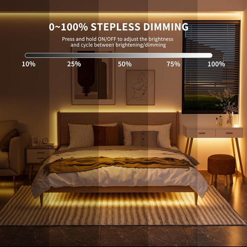 Sensor,5V 2700K Dimmable Activated,Bedroom,Cabinets,Kitchen,Stairs,Closet PAUTIX Dotless LED Lights,COB LED Strip