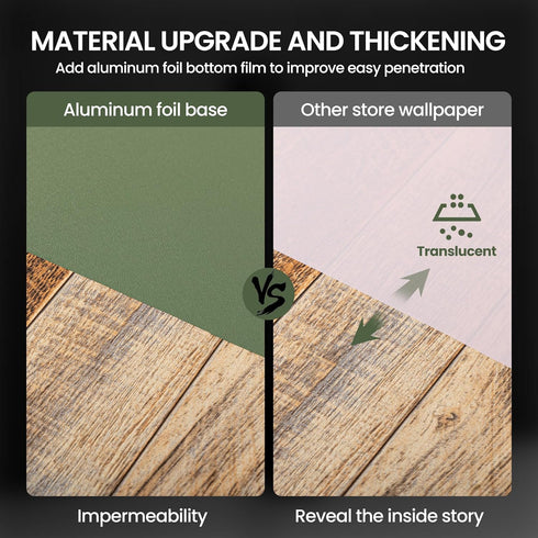 practicalWs Green Contact Paper, Peel and Stick Wallpaper with Tools, Modern Removable Wallpaper for Bedroom