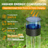 2 Pack DesignIP65 3000K UME Solar Pathway Lights Outdoor, Bright Solar Garden Lights with Metal Waterproof, Auto