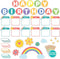 Decorably 101 Pcs Rainbow Birthday Classroom Decor - Reusable Birthday Chart with Borders for Bulletin Board