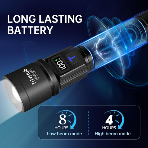 2 Pack, 5 TrixHub Rechargeable Flashlights Super Bright High Lumens Flash Light, Modes Zoomable Linternas with LCD