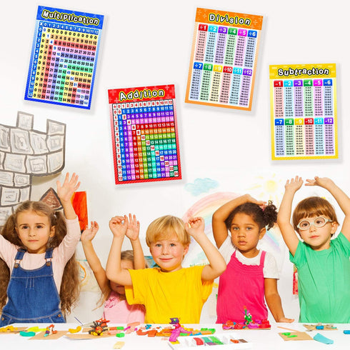 Blulu 12 Pcs Educational Math Posters for Kids, Multiplication Chart, Division, Addition, Subtraction Posters