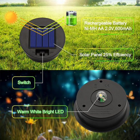 2 Pack 3.15 inch,Bottom 2.76 inch) 7 ZNYCYE Solar Light Replacement Top Parts(Top Size Size Lumens Lantern Lids