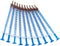 Pack of 10 x 1 ml Disposable Industrial Syringes