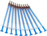 Pack of 10 x 1 ml Disposable Industrial Syringes