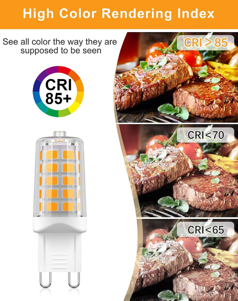 10 Pack G9 Bulb, 40 T4 Bulbs,4W 2700K 450Lumens Non-Dimmable, G9 LED Watt Equivalent Chandelier Light Warm White