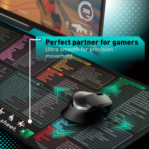 Excel Shortcut Keys Mouse Pad - Extended XXL Cheat Sheet Gaming Mousepad, Non-Slip Stitched Edge for PC Office