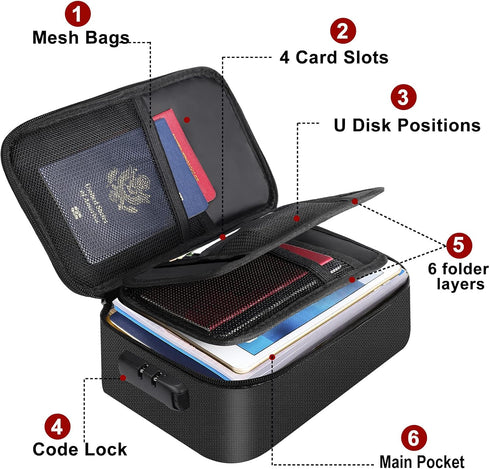 (9x 5.3 3.7 inches),3-Layer Set Valuables-Currency,Keys,Card,Passport(2 Pack) ENGPOW Small Fireproof Bag