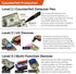 Dri Mark Flash Test Counterfeit Bill Detector, 3 Easy Tests in One Device, Fast and Accurate Money Checker