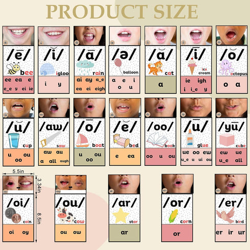 Ireer Pastel Vowels Sound Wall Classroom Neutral Phonics Kit, Science of Reading Posters for Kindergarten, Speech
