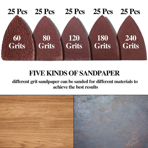 130Pcs Oscillating Tool Detail Sanding Pads Kit, 5Pcs Finger Pads, 125Pcs Sandpaper for Wood and Plaster