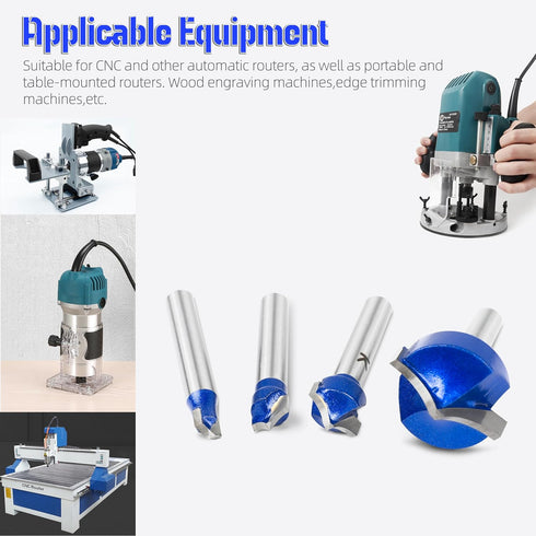 SMJXTOP 1/4" 1/2" 1,Carbide Shank Groove Point Cutting Roundover Router Bit Radius,Cutting Dia. Roundover Plunge Cutter