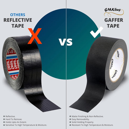 2 in x 10 Yd Black Gaffers Tape, Heavy Duty Non-Reflective Waterproof Matte Gaffer Stage Tape for Photography