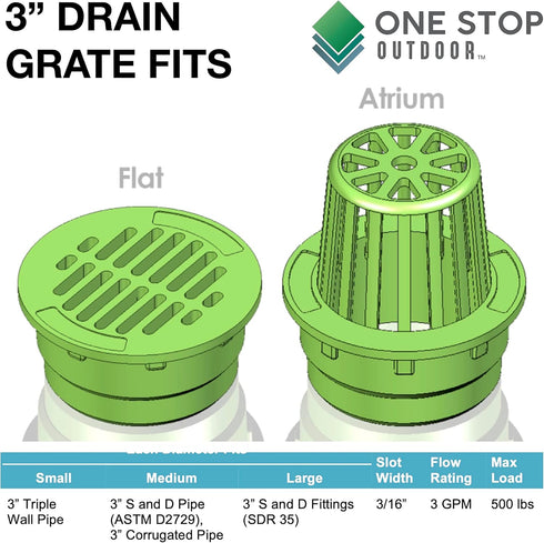 Premium USA Made 3" Inch TAN Outdoor Round Flat Drain Grate Cover, Fits All 3" Inch Sewer & Drain Pipe/Fittings