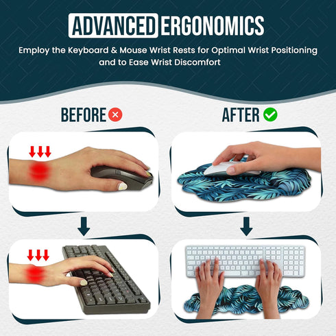 Cloud Wrist Rest Keyboard and Mouse Pad Set, Comfortable Wrist Rest for Gaming and Computer Use