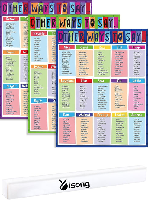 Yisong 3 Pieces English Educational Posters, Synonyms and Grammar Learning Charts for Classroom Decoration (17 x 22