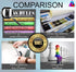 Class Rules Poster Laminated - Size 14x19.5 in. Educational Classroom Decorations for Back To School