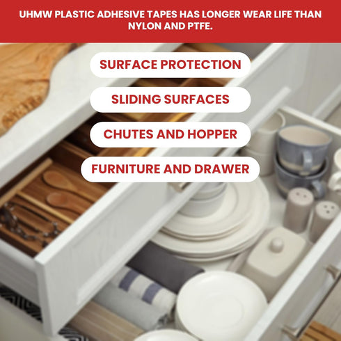GGR Supplies T.R.U. UHMW High Impact Abrasion Resistant Slippery Tape with Acrylic Adhesive, 36 Yards (1/2" (12.5mm))