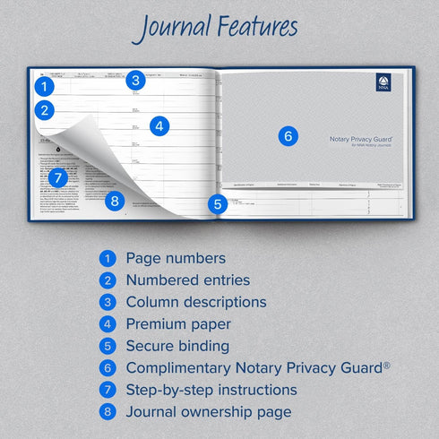 National Notary Association Basic Notary Journal - Essential Softcover Journal with Privacy Guard, 122 Pages
