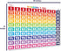 Sproutbrite Numbers 1-100 Chart - (39 x 27 inch) Classroom Decor Teacher Banner