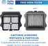 Fette Filter - HEPA Filters Compatible with Tineco iFloor 3/Floor One S3/S5/S5 Pro, Wet Dry Vacuum Cleaner, Includes 6