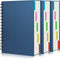 EUSOAR 3pcs A5 Spiral Notebook - College Ruled 5 Subject Writing Pad, 100GSM 120Sheets/240Pages, Royal Blue