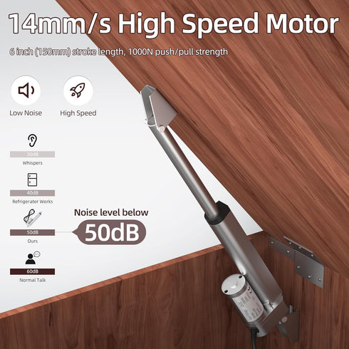 12V Linear Actuator, High Speed 14mm/s, 220lb/1000N Electric Actuator, 6 inch, IP54 Waterproof with Switch.