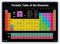 Young N Refined Periodic Table Science Poster LAMINATED 2023 Chart Teaching Elements Classroom BLACK Decoration, 15x20
