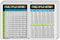 Education Multiplication Chart Math Table Poster - Double Sided on Sturdy Card Stock | 8.5 x 11” | 10 sheets per Pack