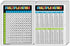 Education Multiplication Chart Math Table Poster - Double Sided on Sturdy Card Stock | 8.5 x 11” | 10 sheets per Pack