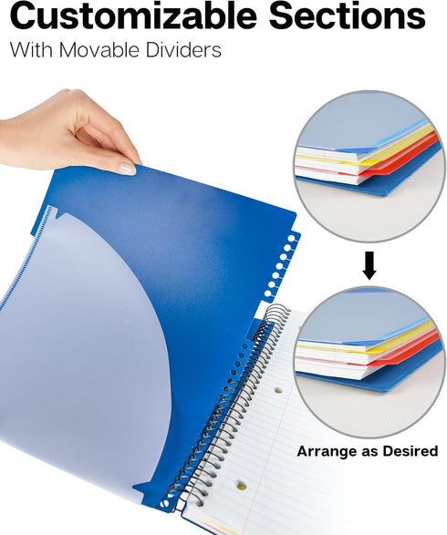 Dunwell 3-Subject Notebook College Ruled 8.5 x 11 (Blue) - 150 Sheets (300 Pages), Spiral Notebook 8.5x11 with Tabs, Movable Dividers, Pockets, Front/Back Plastic Covers, Multi Subject Notebook by Dunwell