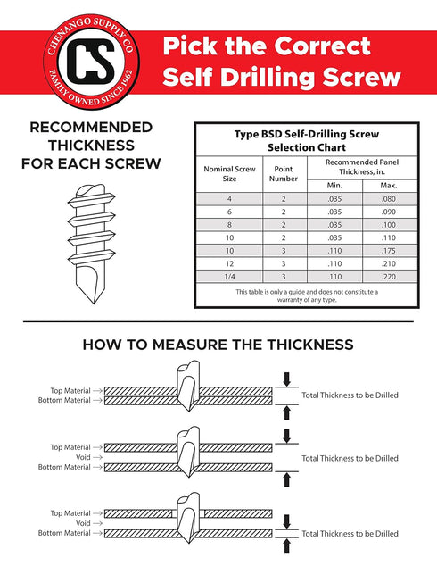 Stainless #6 x 1/2 Inch Hex Washer Head Self Drilling Tek Screws, 100 Pieces, 410 Stainless Steel