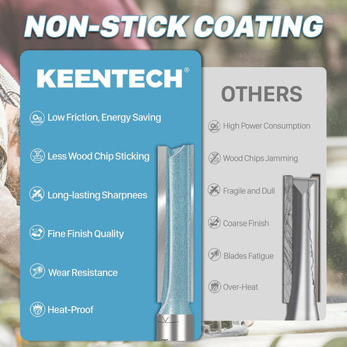 1/2" 1/2" 2-1/2" KEENTECH Carbide Tipped Extra Long Straight Router Bit for Woodworking, Shank, Cutting Diameter x