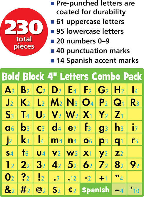 Teacher Created Resources Marquee Bold Block Combo Pack 4" Letters (5866)