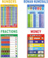 Math Educational Learning Posters, Laminated Charts for Kids, 13 Pack, Homeschool Elementary & Middle School