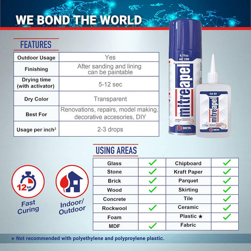 MITREAPEL Ca Glue with Activator (2 x 1.7 oz - 2 x 6.7 fl oz), Instant Bond for Wood, Plastic, Metal, Leather, Craft