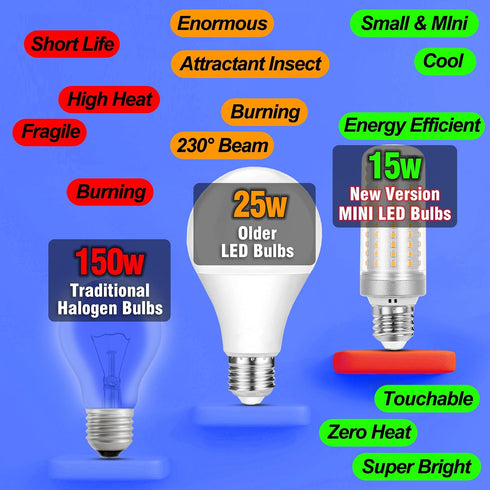 Big 1.57*4.92inch/E26 LED Corn Light Bulbs, 5 Pack, 150 Watt Equivalent, 2000lm, 2700K Warm White, 15W