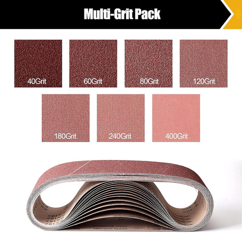 21 Pack Sanding Belts, 3 x 21 Inch for Belt Sander, 40/60/80/120/180/240/400 Grits Assortment for Woodworking